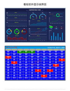 訊鵬解決方案 設備管理系統中的機臺實時數據采集與數據處理存儲支持服務