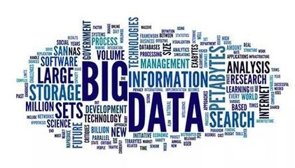 從第六次評估定級看圖書館未來發展方向 數據處理與存儲支持服務